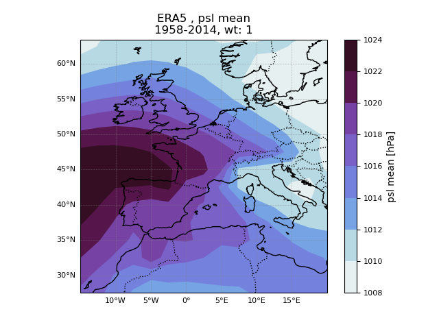 ../_images/lwt_1_ERA5__psl_mean_1958-2014.png