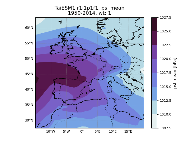 ../_images/lwt_1_TaiESM1_r1i1p1f1_psl_mean_1950-2014.png